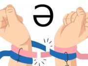 Lo schwa alla sfida linguistica del vocabolario schwa, linguaggio, lingua
