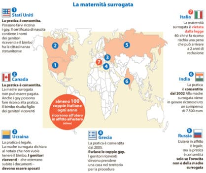 Le difficoltà nel parlare di maternità surrogata