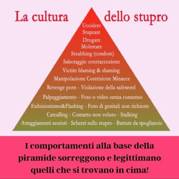 We are Social