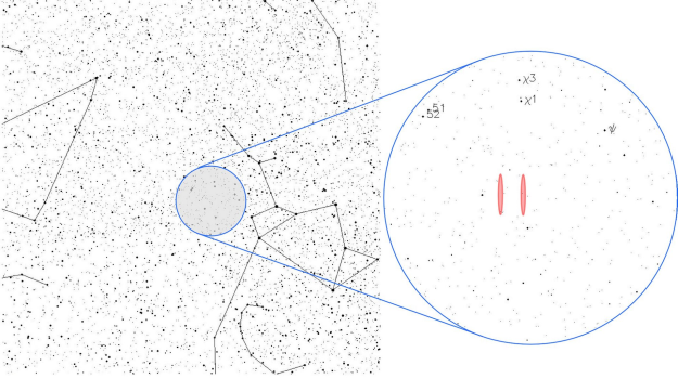 La zona di osservazione da cui proveniva il segnale Wow!